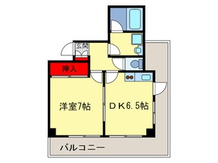 ＯＳビルの物件間取画像